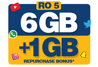 REPURCHASE THE
RO 5 PLAN AND GET BONUS DATA